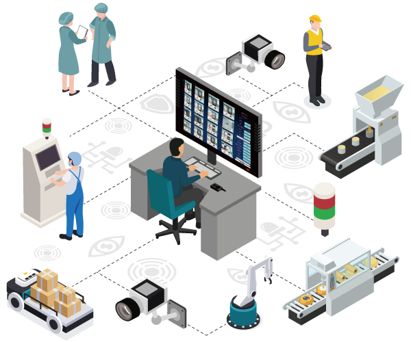 IIMS System